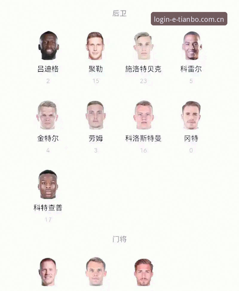 揭秘德国队世界杯名单背后的战术博弈：诺伊尔40岁回归背后的深层原因