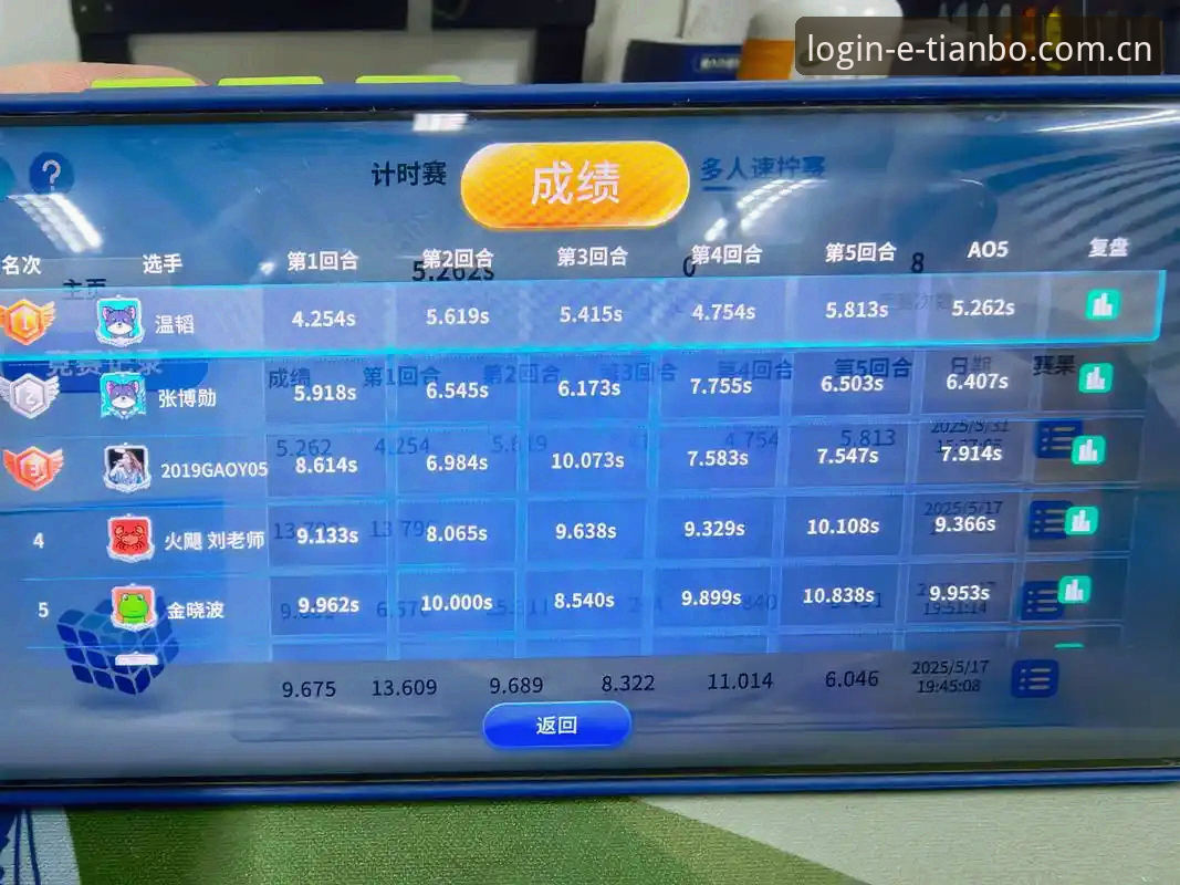 天博赛事数据 天博赛事数据全面评测:新手如何快速掌握高频更新与多端操作