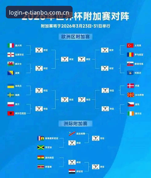 天博体育全量赛事 2026世界杯观赛签证难题解析:从约旦球迷困境看国际赛事出行完整指南
